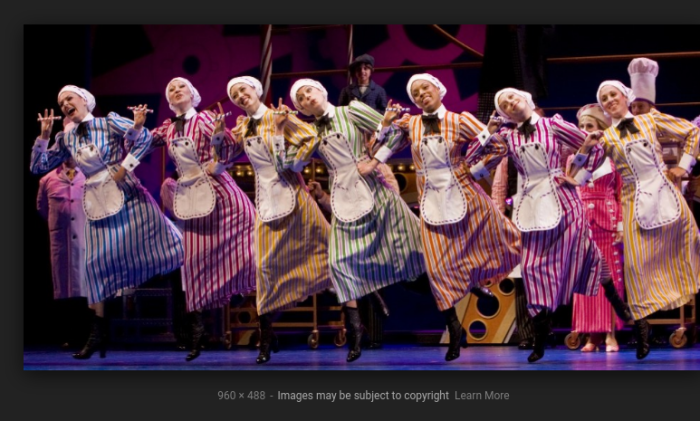 popular candy shop costumes