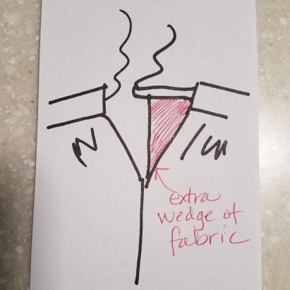 wedge of fabric